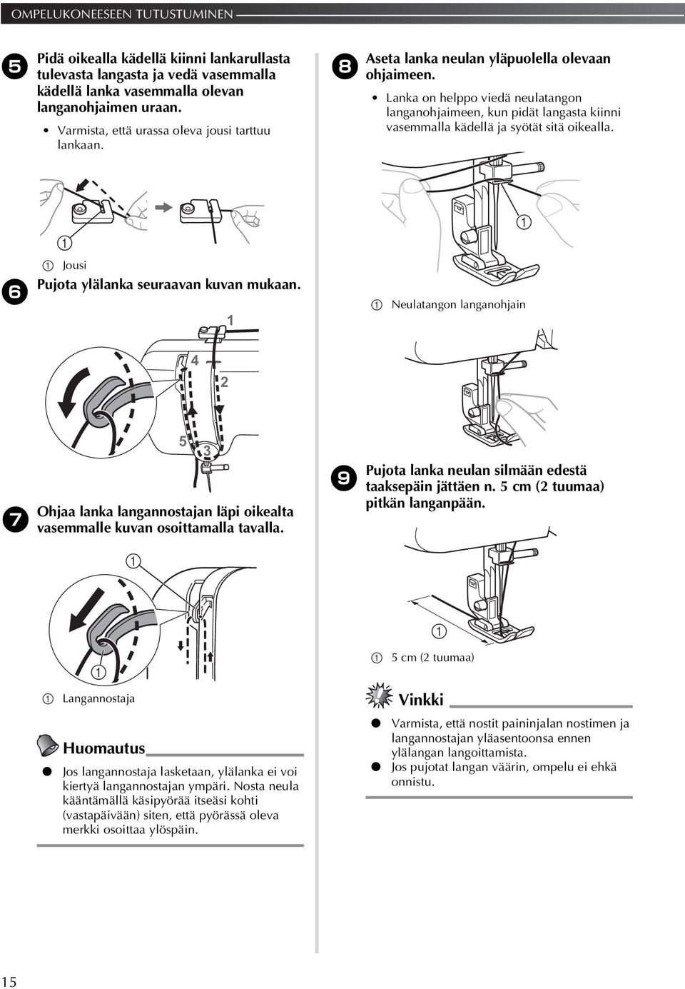 Lanka on helppo viedä neulatangon langanohjaimeen, kun pidät langasta kiinni vasemmalla kädellä ja syötät sitä oikealla. 6 Jousi Pujota ylälanka seuraavan kuvan mukaan.