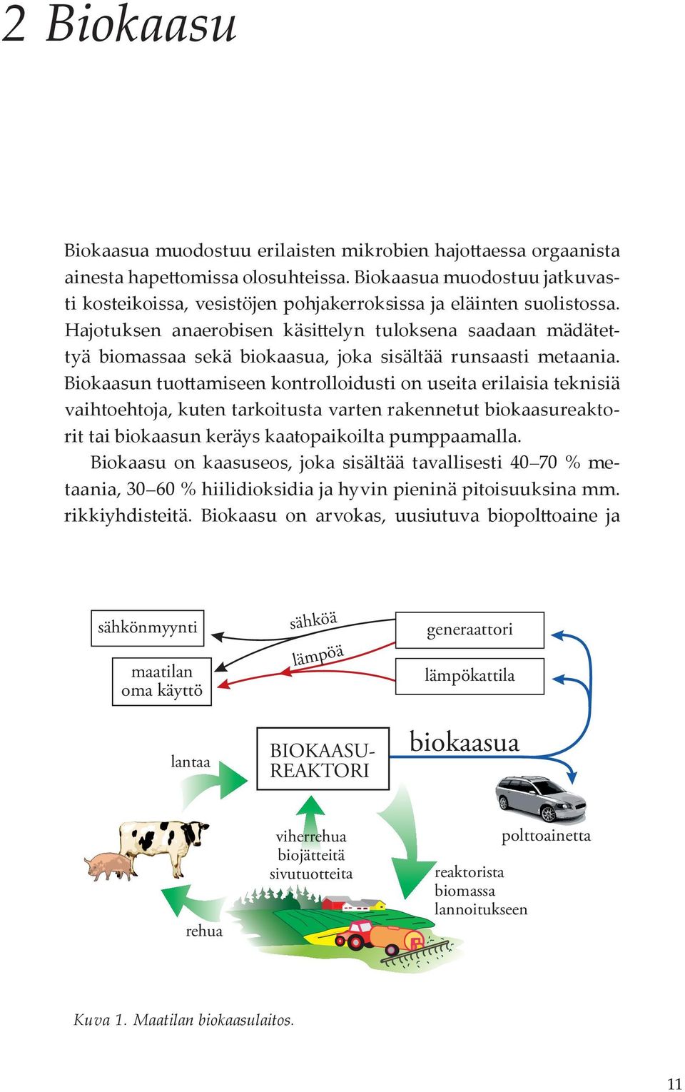 Hajotuksen anaerobisen käsittelyn tuloksena saadaan mädätettyä biomassaa sekä biokaasua, joka sisältää runsaasti metaania.