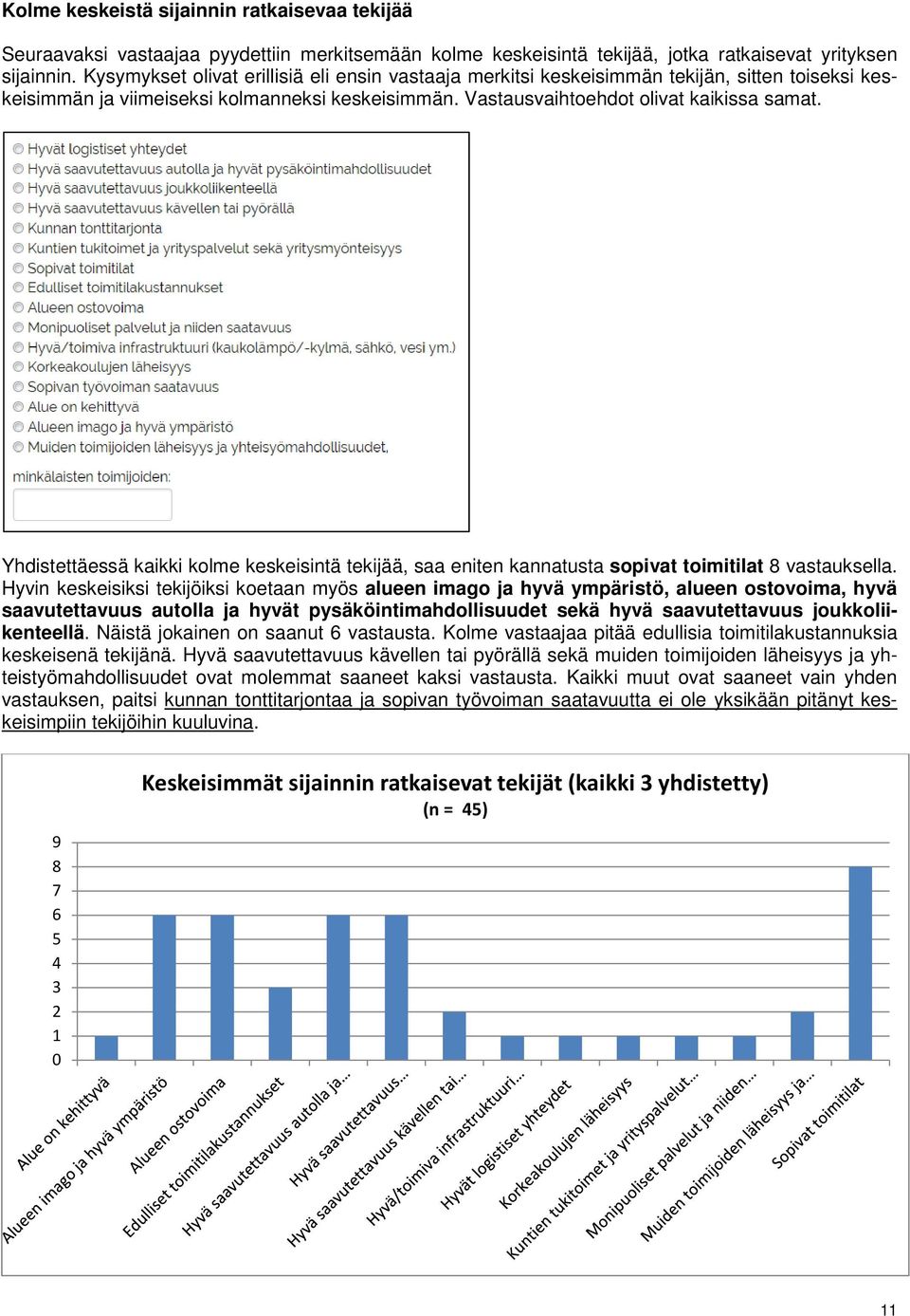 Yhdistettäessä kaikki kolme keskeisintä tekijää, saa eniten kannatusta sopivat toimitilat 8 vastauksella.