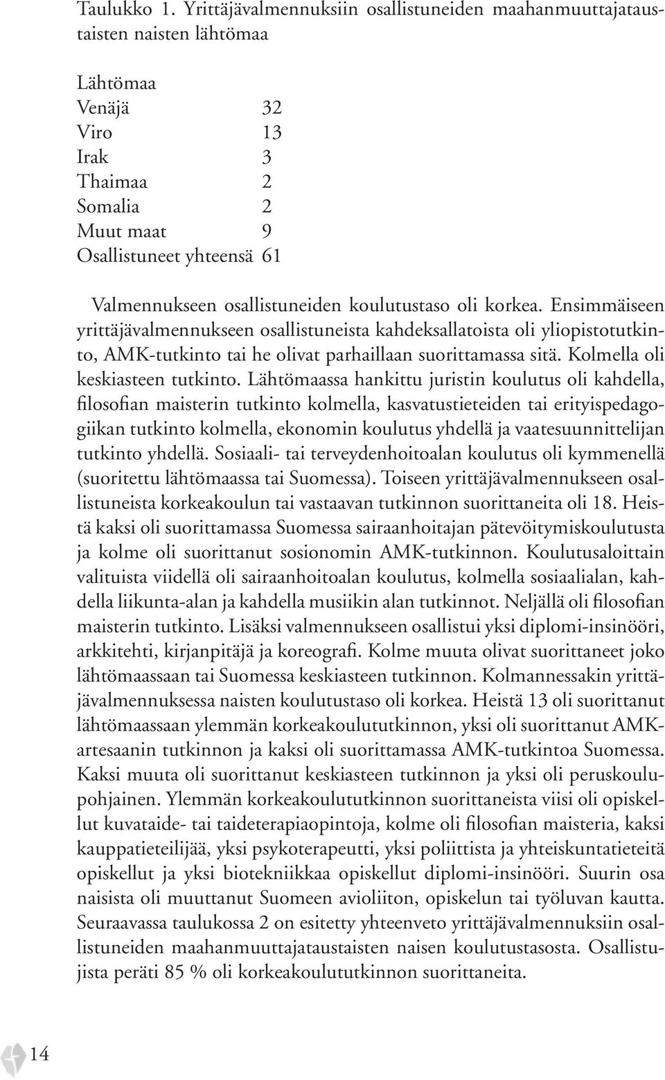 osallistuneiden koulutustaso oli korkea. Ensimmäiseen yrittäjävalmennukseen osallistuneista kahdeksallatoista oli yliopistotutkinto, AMK-tutkinto tai he olivat parhaillaan suorittamassa sitä.