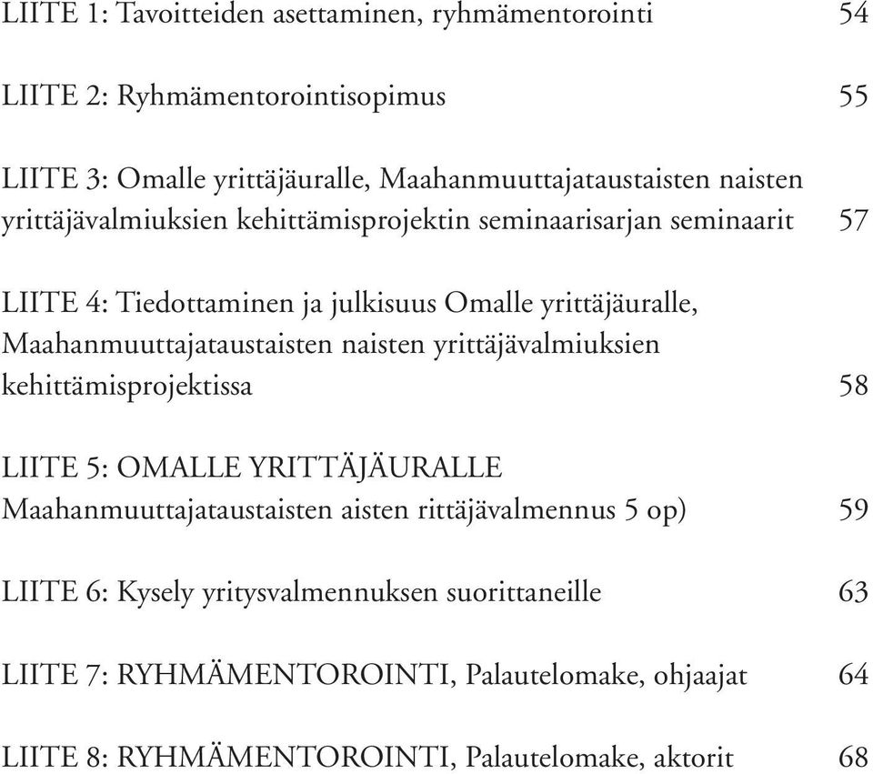 Maahanmuuttajataustaisten naisten yrittäjävalmiuksien kehittämisprojektissa 58 LIITE 5: OMALLE YRITTÄJÄURALLE Maahanmuuttajataustaisten aisten