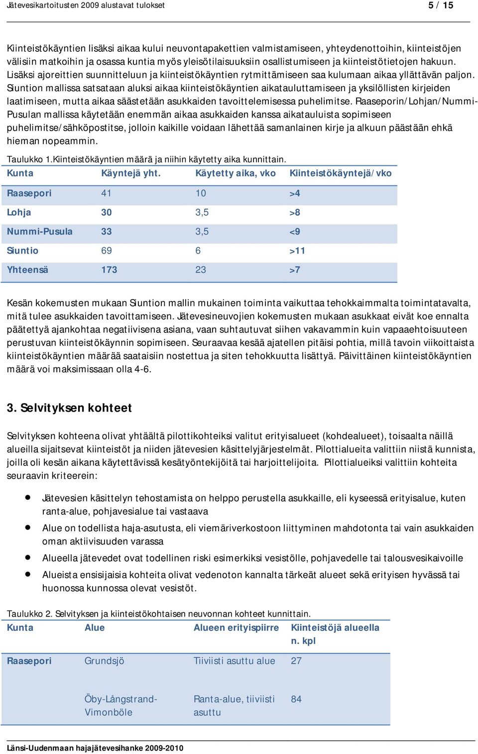 Siuntion mallissa satsataan aluksi aikaa kiinteistökäyntien aikatauluttamiseen ja yksilöllisten kirjeiden laatimiseen, mutta aikaa säästetään asukkaiden tavoittelemisessa puhelimitse.