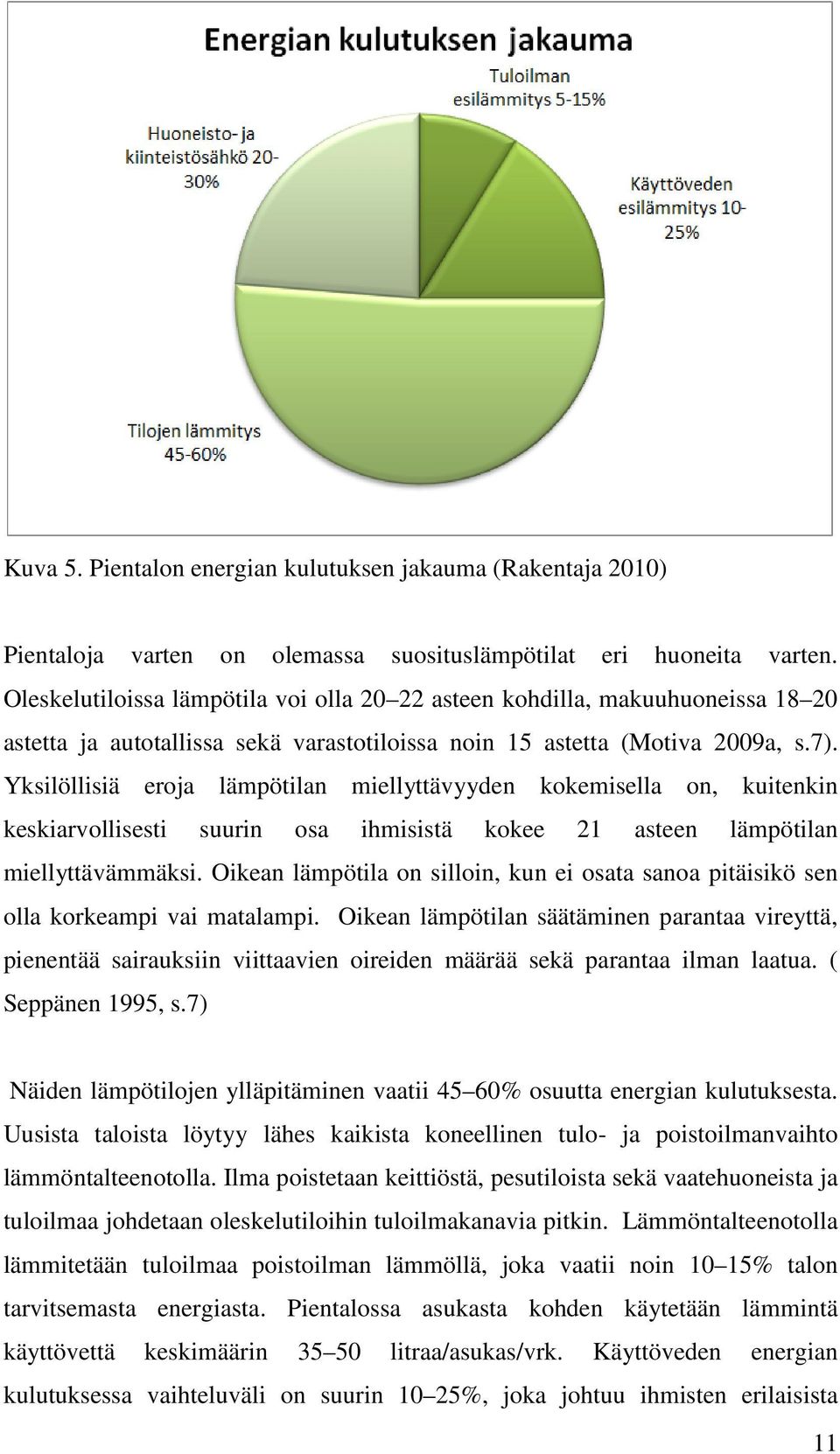 Yksilöllisiä eroja lämpötilan miellyttävyyden kokemisella on, kuitenkin keskiarvollisesti suurin osa ihmisistä kokee 21 asteen lämpötilan miellyttävämmäksi.