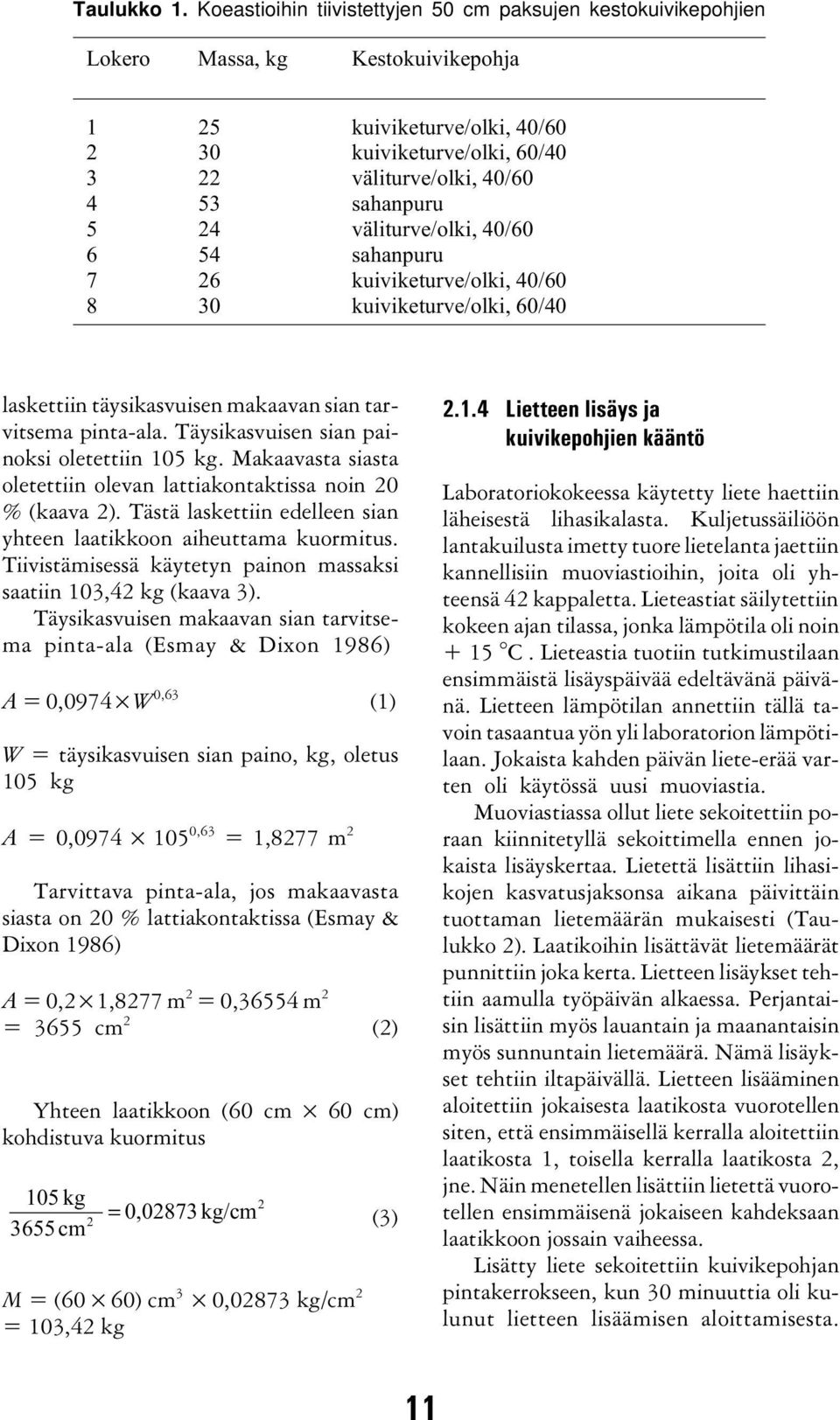 5 24 väliturve/olki, 40/60 6 54 sahanpuru 7 26 kuiviketurve/olki, 40/60 8 30 kuiviketurve/olki, 60/40 laskettiin täysikasvuisen makaavan sian tarvitsema pinta-ala.