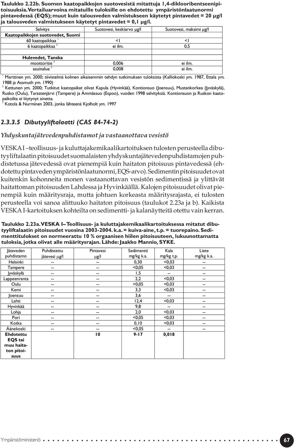 pintavedet = 0,1 µg/l. Selvitys Suotovesi, keskiarvo µg/l Suotovesi, maksimi µg/l Kaatopaikkojen suotovedet, Suomi 60 kaatopaikkaa 1 <1 <1 6 kaatopaikkaa 2 ei ilm.