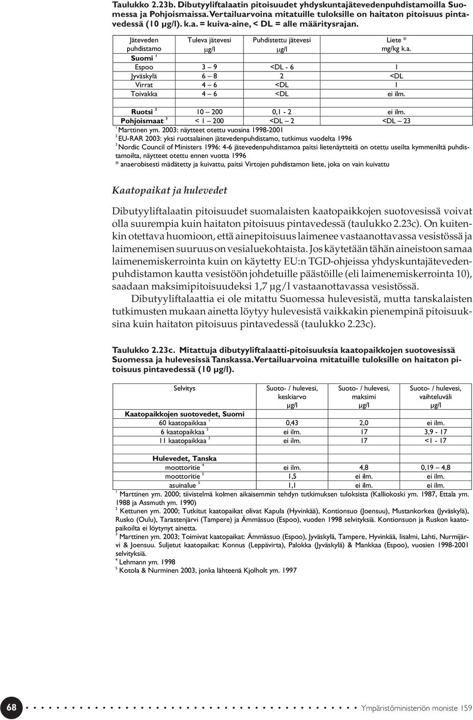 Pohjoismaat 3 < 1 200 <DL 2 <DL 23 1 Marttinen ym.