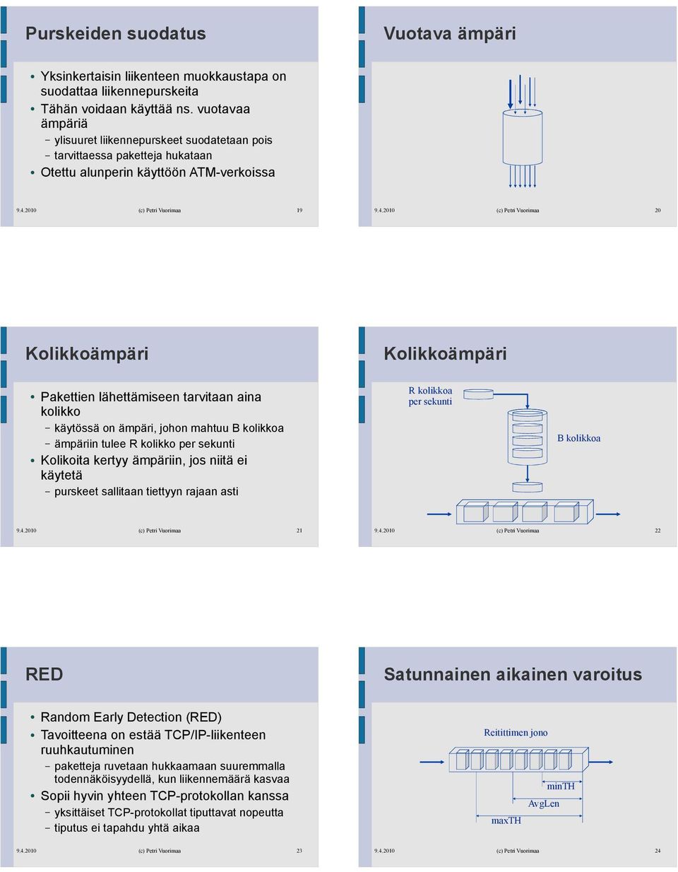 tarvitaan aina kolikko käytössä on ämpäri, johon mahtuu B kolikkoa ämpäriin tulee R kolikko per sekunti Kolikoita kertyy ämpäriin, jos niitä ei käytetä purskeet sallitaan tiettyyn rajaan asti R