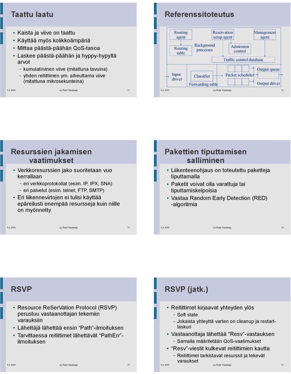aiheuttama viive (mitattuna mikrosekunteina) 31 Routing agent Routing table Input driver Background processes Classifier Forwarding table Reservation setup agent Admission control Traffic control