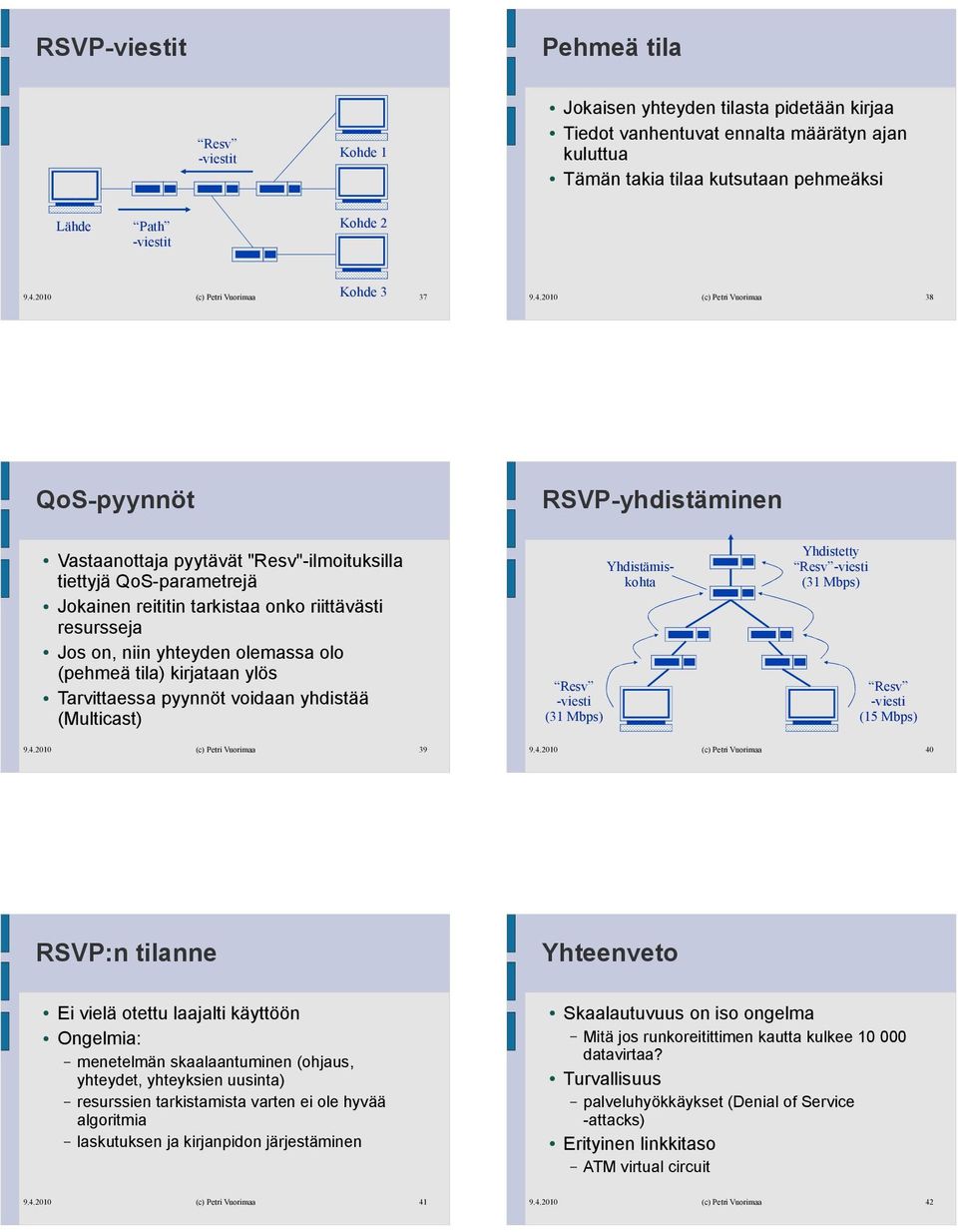 olemassa olo (pehmeä tila) kirjataan ylös Tarvittaessa pyynnöt voidaan yhdistää (Multicast) Resv -viesti (31 Mbps) Yhdistämiskohta Yhdistetty Resv -viesti (31 Mbps) Resv -viesti (15 Mbps) 39 40