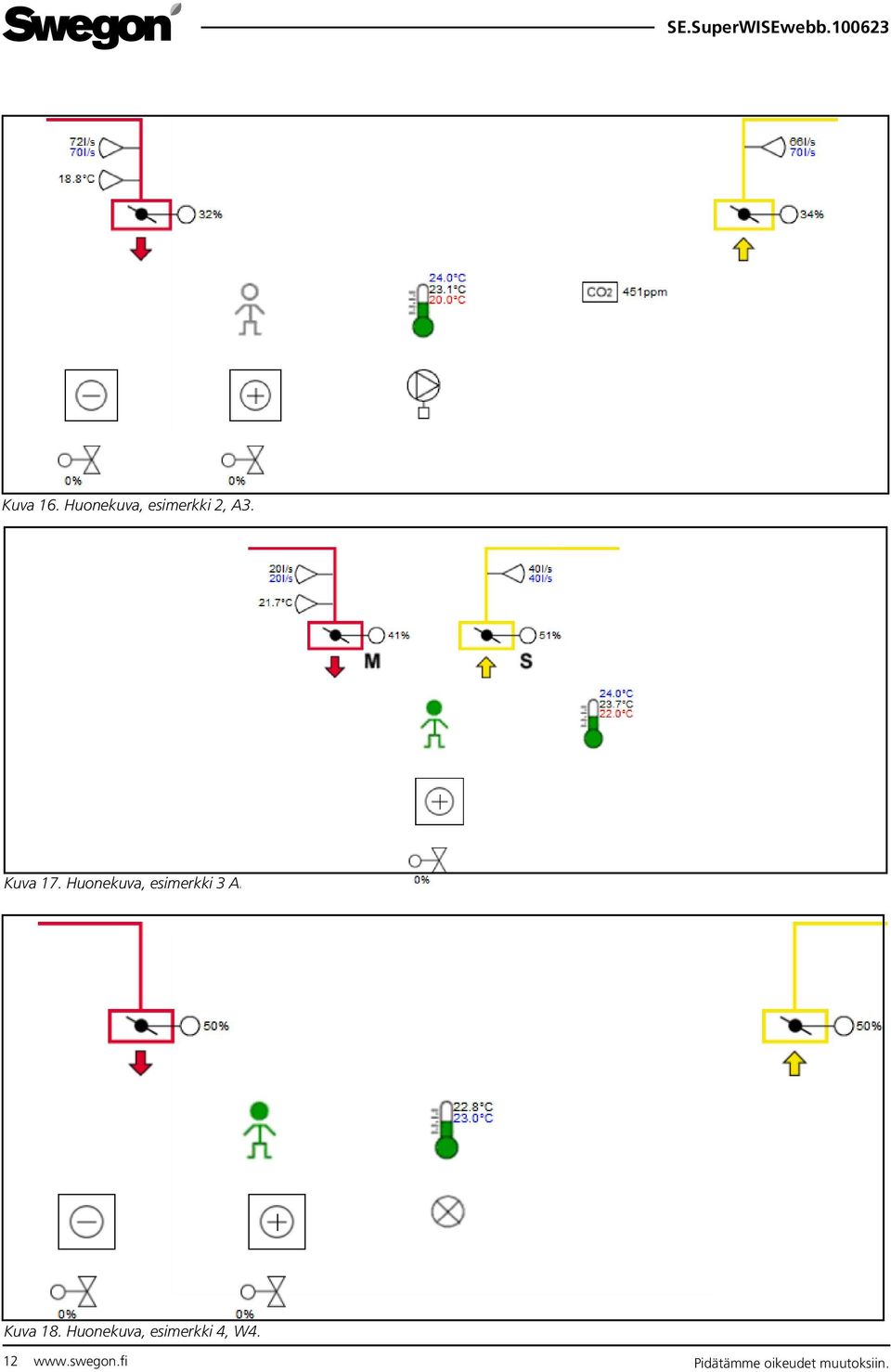 Kuva 18. Huonekuva, esimerkki 4, W4.