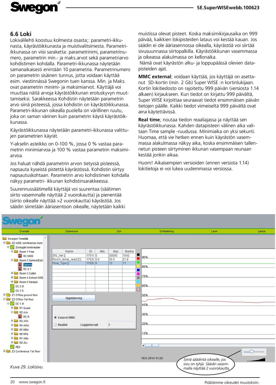 Parametrinumero on parametrin sisäinen tunnus, jotta voidaan käyttää esim. viestinnässä Swegonin tuen kanssa. Min. ja Maks. ovat parametrin minimi- ja maksimiarvot.