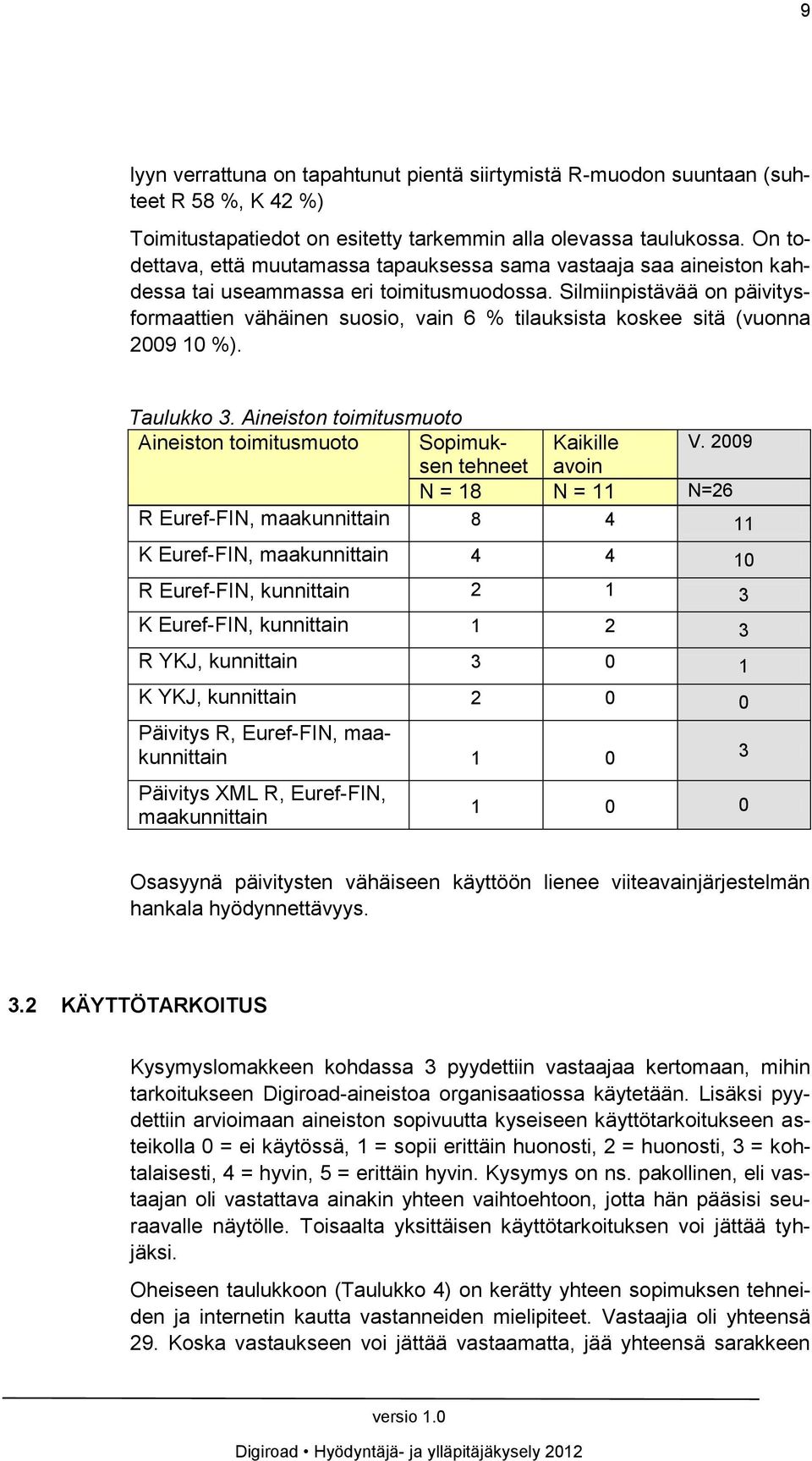 Silmiinpistävää on päivitysformaattien vähäinen suosio, vain 6 % tilauksista koskee sitä (vuonna 2009 10 %). Taulukko 3. Aineiston toimitusmuoto Aineiston toimitusmuoto Sopimuksen Kaikille V.