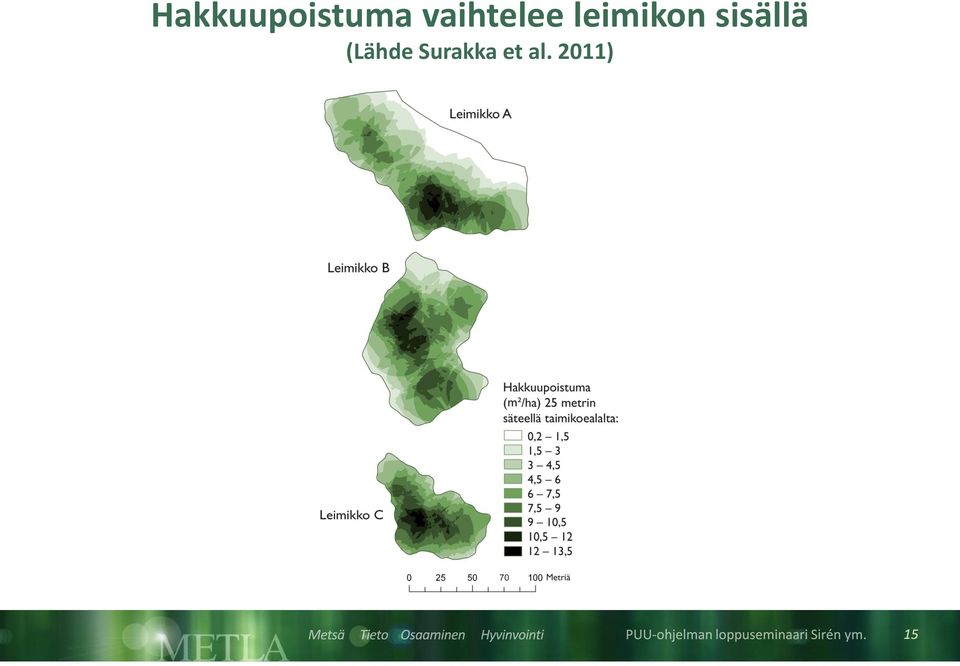 leimikon sisällä