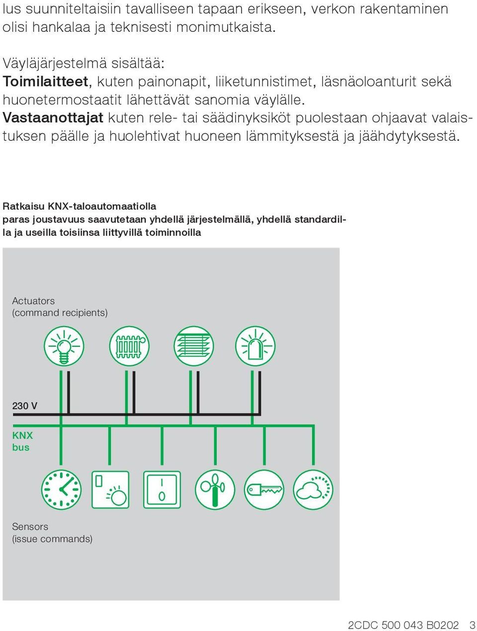 Vastaanottajat kuten rele- tai säädinyksiköt puolestaan ohjaavat valaistuksen päälle ja huolehtivat huoneen lämmityksestä ja jäähdytyksestä.