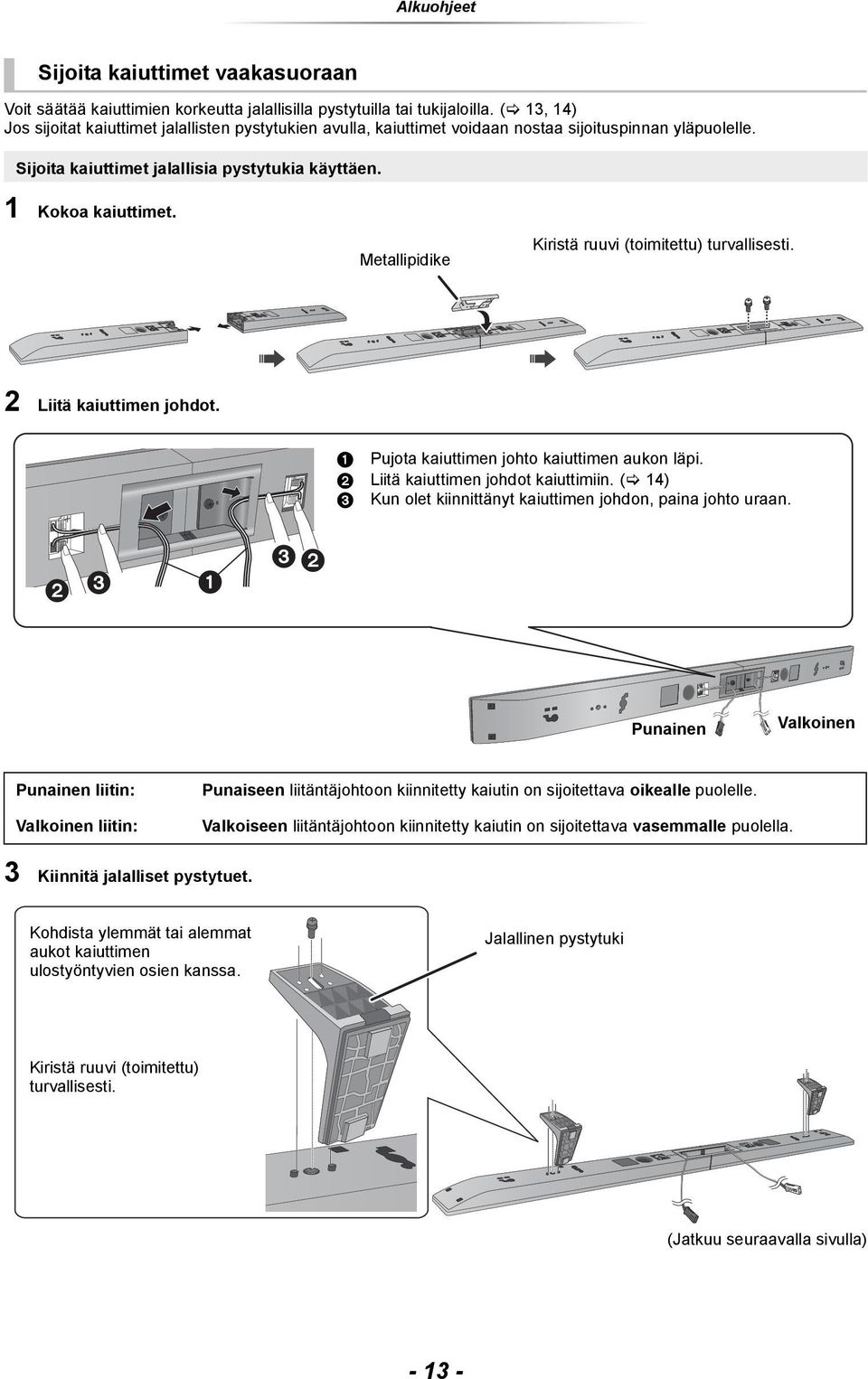 Metallipidike Kiristä ruuvi (toimitettu) turvallisesti. 2 Liitä kaiuttimen johdot. 1 Pujota kaiuttimen johto kaiuttimen aukon läpi. 2 Liitä kaiuttimen johdot kaiuttimiin.