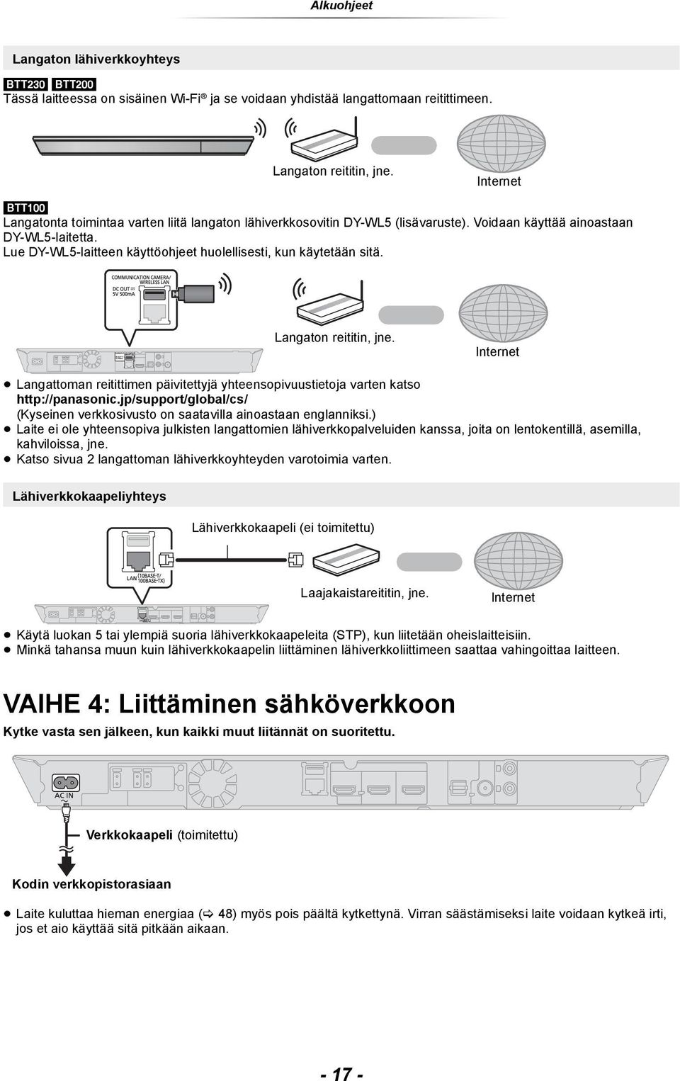 Lue DY-WL5-laitteen käyttöohjeet huolellisesti, kun käytetään sitä. Langaton reititin, jne. Internet Langattoman reitittimen päivitettyjä yhteensopivuustietoja varten katso http://panasonic.