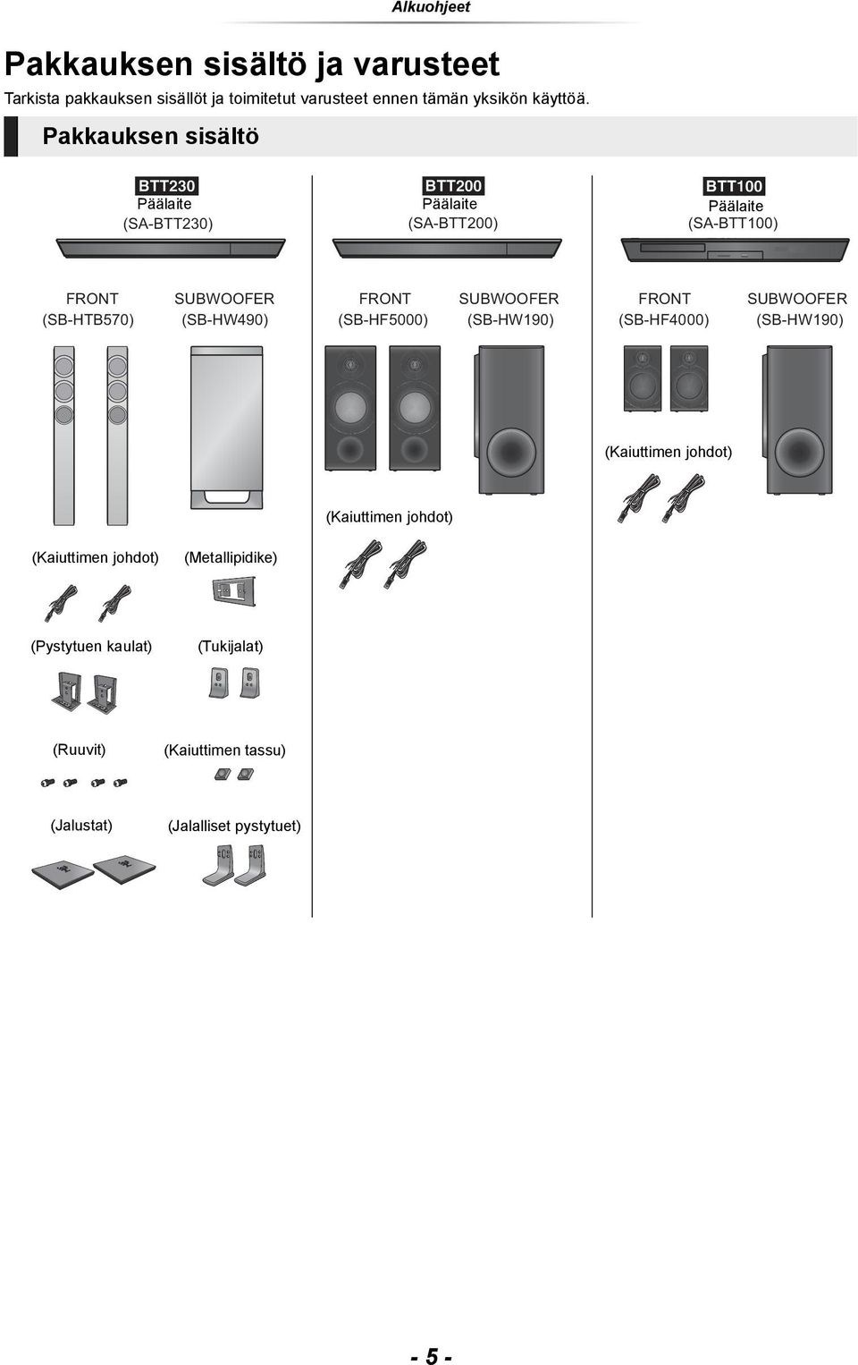 Pakkauksen sisältö Päälaite Päälaite Päälaite (SA-BTT230) (SA-BTT200) (SA-BTT100) FRONT (SB-HTB570) SUBWOOFER (SB-HW490) FRONT