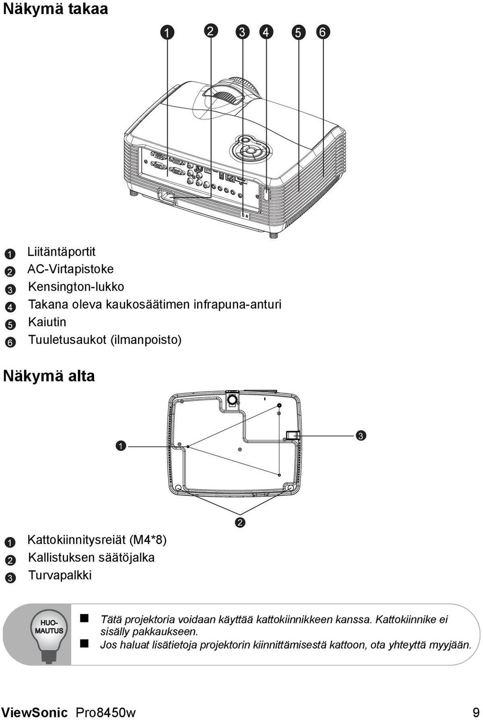 säätöjalka Turvapalkki 2 HUO- MAUTUS Tätä projektoria voidaan käyttää kattokiinnikkeen kanssa.