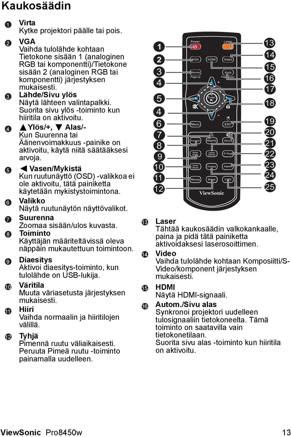 Lähde/Sivu ylös Näytä lähteen valintapalkki. Suorita sivu ylös -toiminto kun hiiritila on aktivoitu.