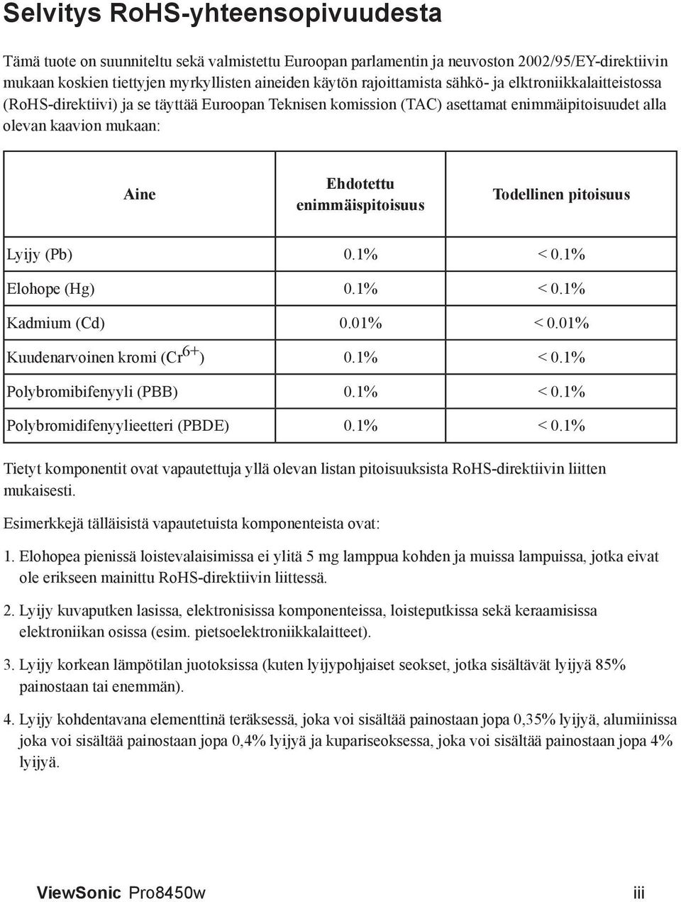 enimmäispitoisuus Todellinen pitoisuus Lyijy (Pb) 0.1% < 0.1% Elohope (Hg) 0.1% < 0.1% Kadmium (Cd) 0.01% < 0.01% Kuudenarvoinen kromi (Cr 6+ ) 0.1% < 0.1% Polybromibifenyyli (PBB) 0.1% < 0.1% Polybromidifenyylieetteri (PBDE) 0.