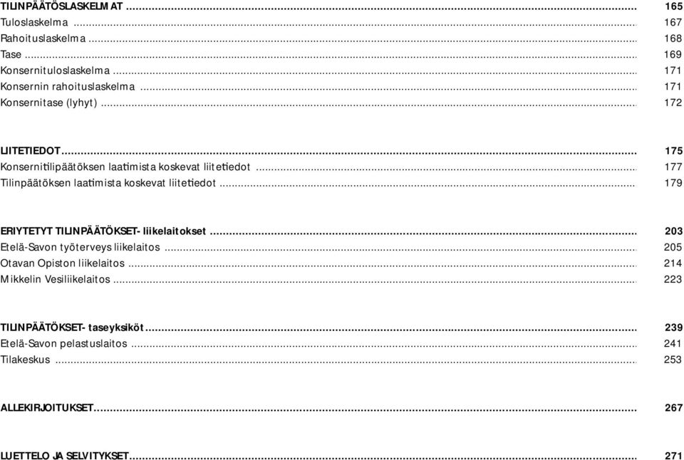 .. 177 Tilinpäätöksen laa mista koskevat liite edot... 179 ERIYTETYT TILINPÄÄTÖKSET- liikelaitokset... 203 Etelä-Savon työterveys liikelaitos.