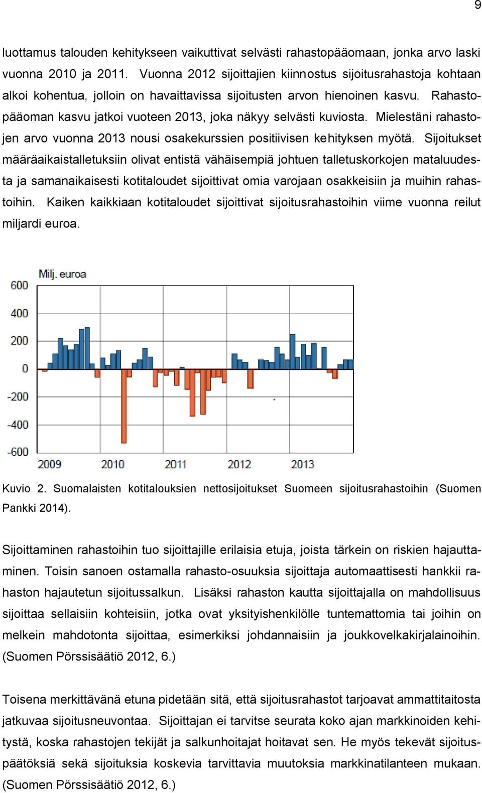 Rahastopääoman kasvu jatkoi vuoteen 2013, joka näkyy selvästi kuviosta. Mielestäni rahastojen arvo vuonna 2013 nousi osakekurssien positiivisen kehityksen myötä.