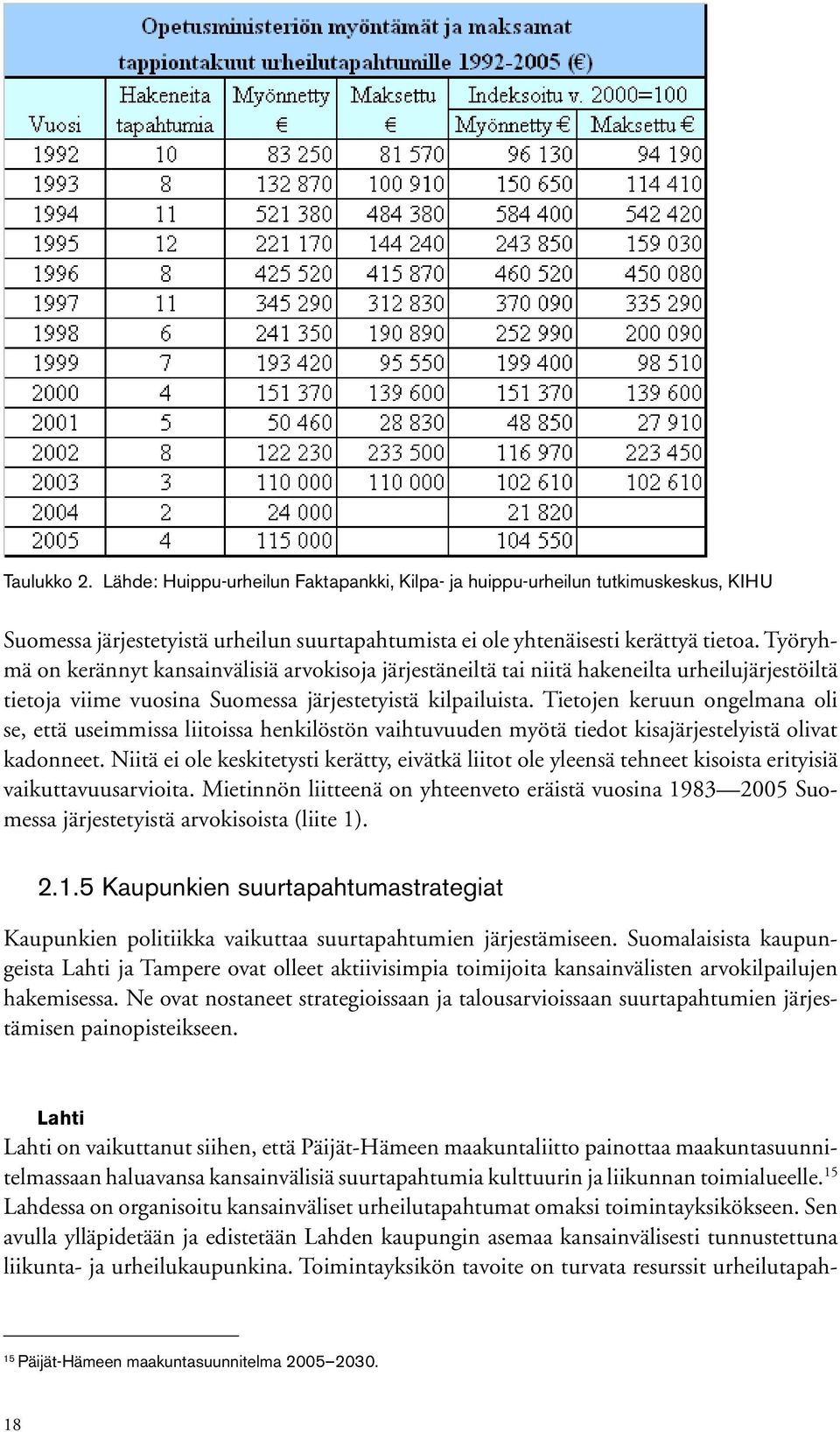 Tietojen keruun ongelmana oli se, että useimmissa liitoissa henkilöstön vaihtuvuuden myötä tiedot kisajärjestelyistä olivat kadonneet.