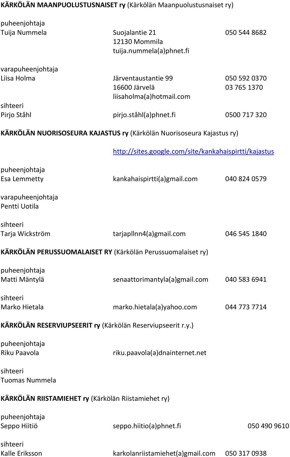 fi 0500 717 320 KÄRKÖLÄN NUORISOSEURA KAJASTUS ry (Kärkölän Nuorisoseura Kajastus ry) http://sites.google.com/site/kankahaispirtti/kajastus Esa Lemmetty kankahaispirtti(a)gmail.