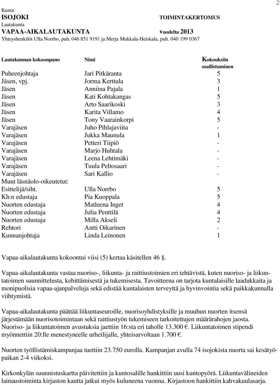 Jorma Kerttula 3 Jäsen Anniina Pajala 1 Jäsen Kati Kohtakangas 5 Jäsen Arto Saarikoski 3 Jäsen Karita Villamo 4 Jäsen Tony Vaarainkorpi 5 Varajäsen Juho Pihlajaviita - Varajäsen Jukka Maunula 1