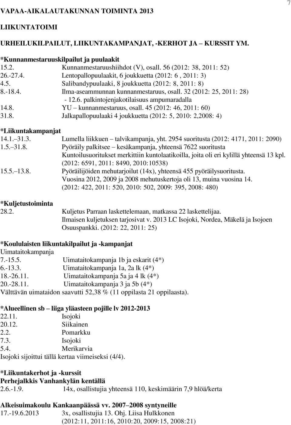 32 (2012: 25, 2011: 28) - 12.6. palkintojenjakotilaisuus ampumaradalla 14.8. YU kunnanmestaruus, osall. 45 (2012: 46, 2011: 60) 31.8. Jalkapallopuulaaki 4 joukkuetta (2012: 5, 2010: 2,2008: 4) *Liikuntakampanjat 14.