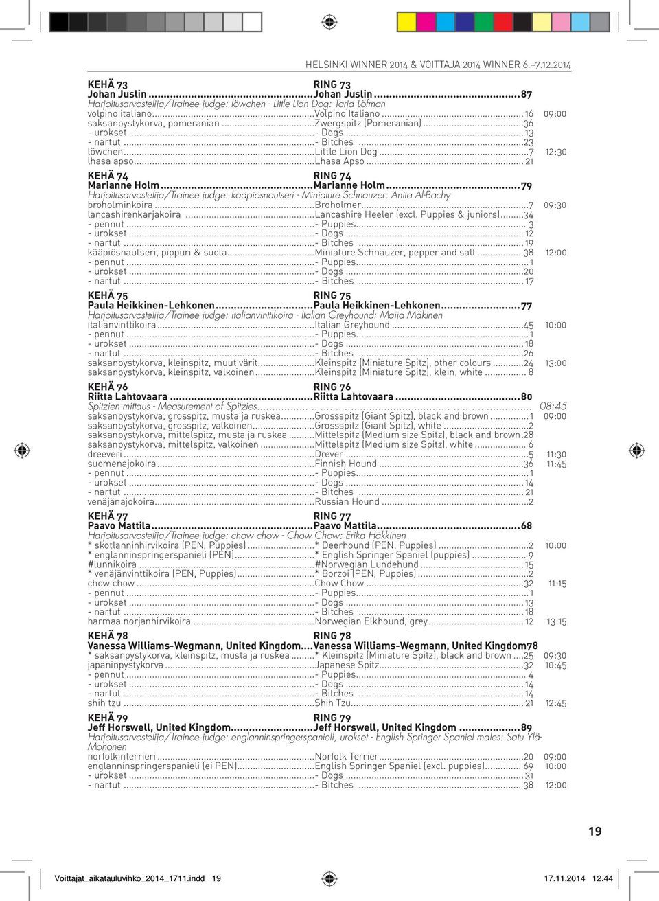 .. 21 KEHÄ 74 ring 74 Marianne Holm...Marianne Holm...79 Harjoitusarvostelija/Trainee judge: kääpiösnautseri - Miniature Schnauzer: Anita Al-Bachy broholminkoira...broholmer.