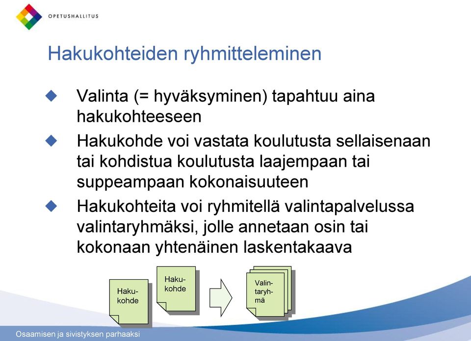 suppeampaan kokonaisuuteen Hakukohteita voi ryhmitellä valintapalvelussa