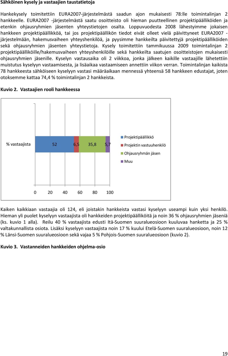 Loppuvuodesta 2008 lähestyimme jokaisen hankkeen projektipäällikköä, tai jos projektipäällikön tiedot eivät olleet vielä päivittyneet EURA2007 - järjestelmään, hakemusvaiheen yhteyshenkilöä, ja