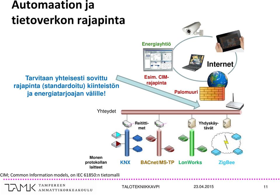 CIMrajapinta Palomuuri Yhteydet Yhdyskäytävät Reitittimet Monen protokollan laitteet