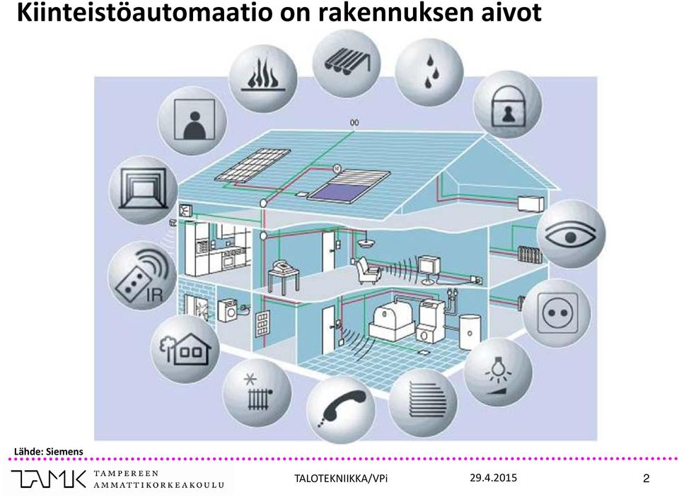 Lähde: Siemens 29.4.