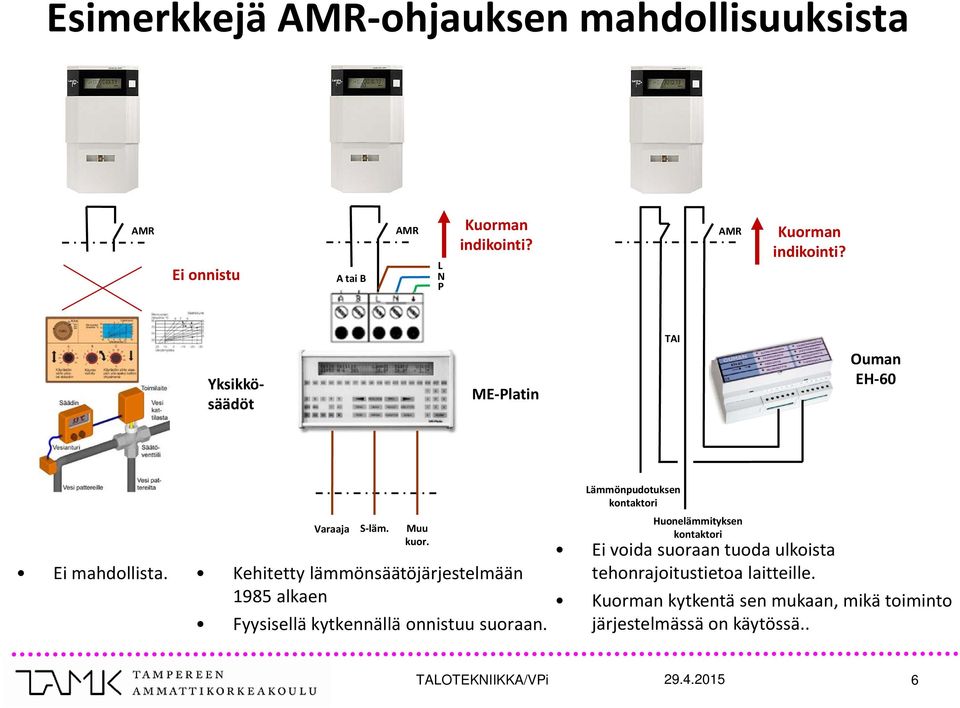 Kehitetty lämmönsäätöjärjestelmään 1985 alkaen Fyysisellä kytkennällä onnistuu suoraan.