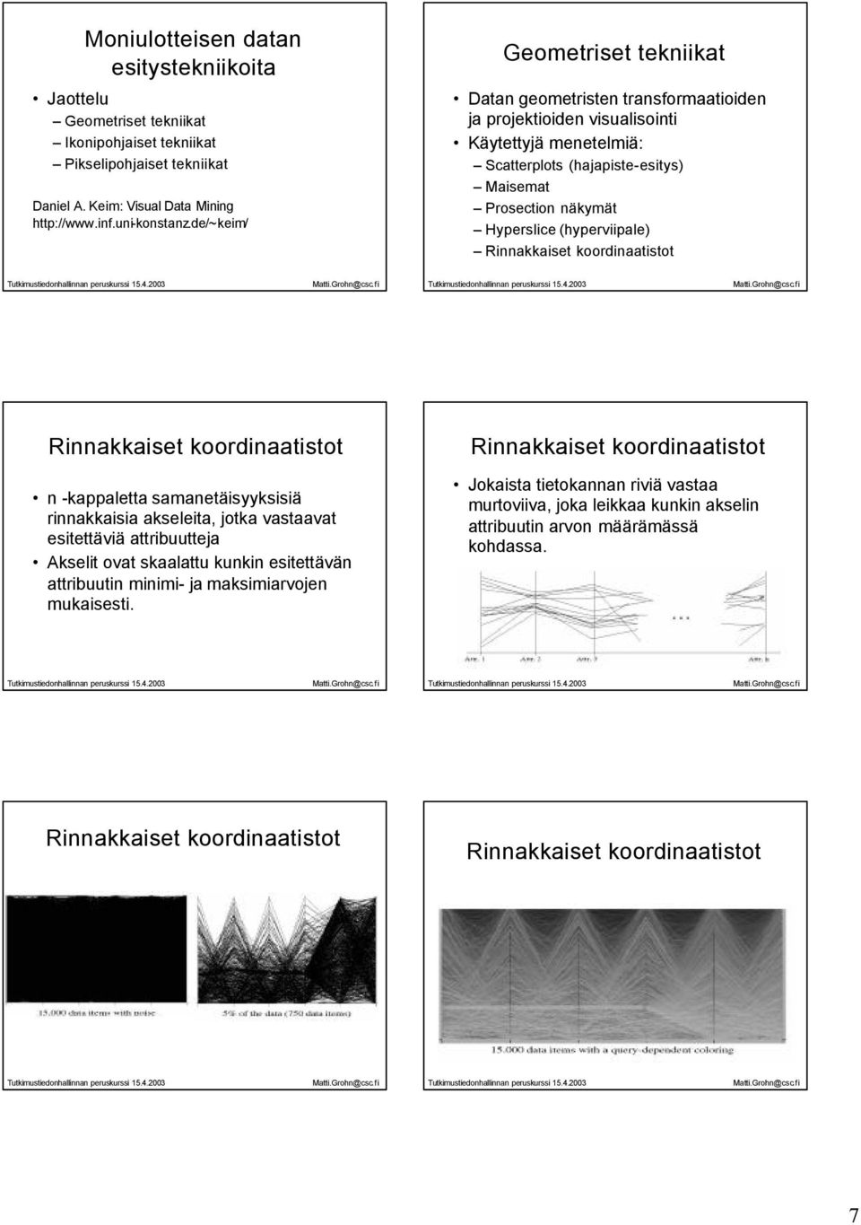 (hyperviipale) Rinnakkaiset koordinaatistot Rinnakkaiset koordinaatistot n -kappaletta samanetäisyyksisiä rinnakkaisia akseleita, jotka vastaavat esitettäviä attribuutteja Akselit ovat skaalattu