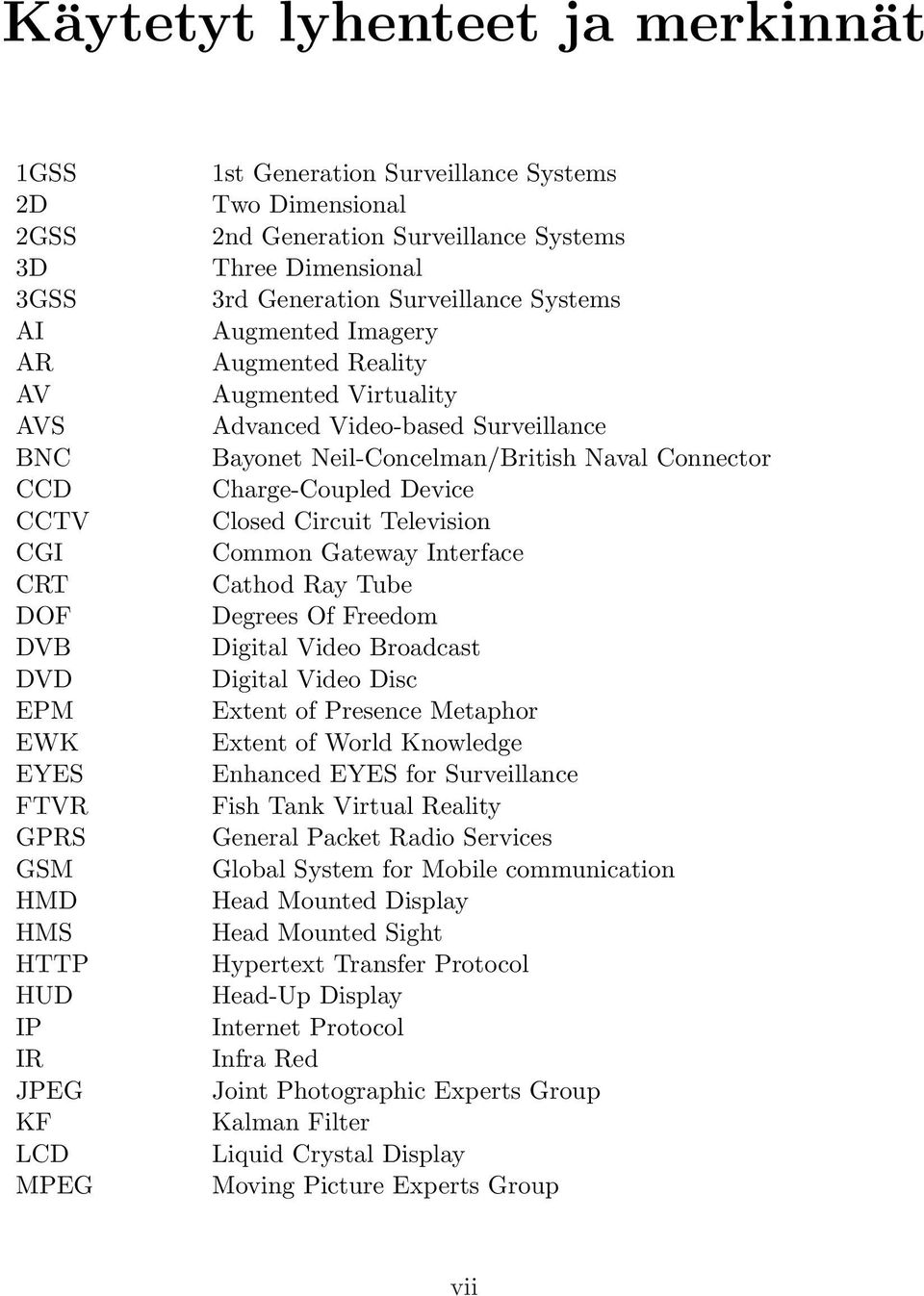 Surveillance Bayonet Neil-Concelman/British Naval Connector Charge-Coupled Device Closed Circuit Television Common Gateway Interface Cathod Ray Tube Degrees Of Freedom Digital Video Broadcast Digital