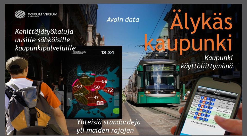 data Älykäs kaupunki Kaupunki