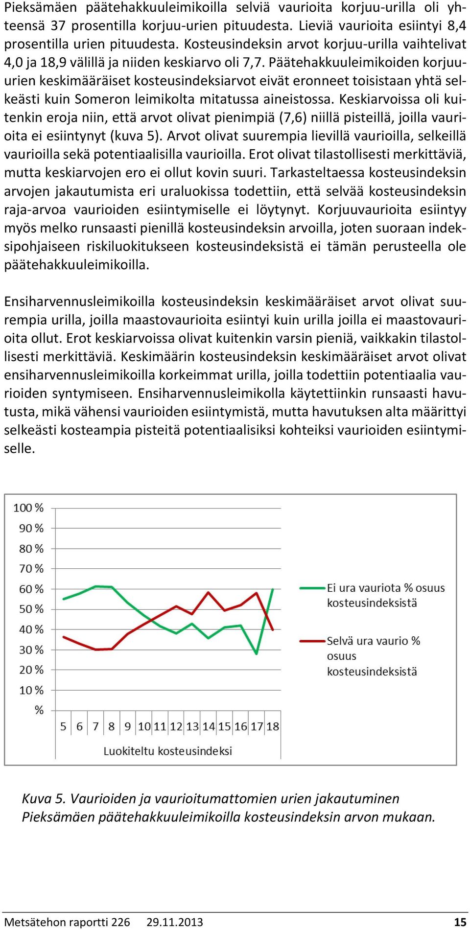 Päätehakkuuleimikoiden korjuuurien keskimääräiset kosteusindeksiarvot eivät eronneet toisistaan yhtä selkeästi kuin Someron leimikolta mitatussa aineistossa.