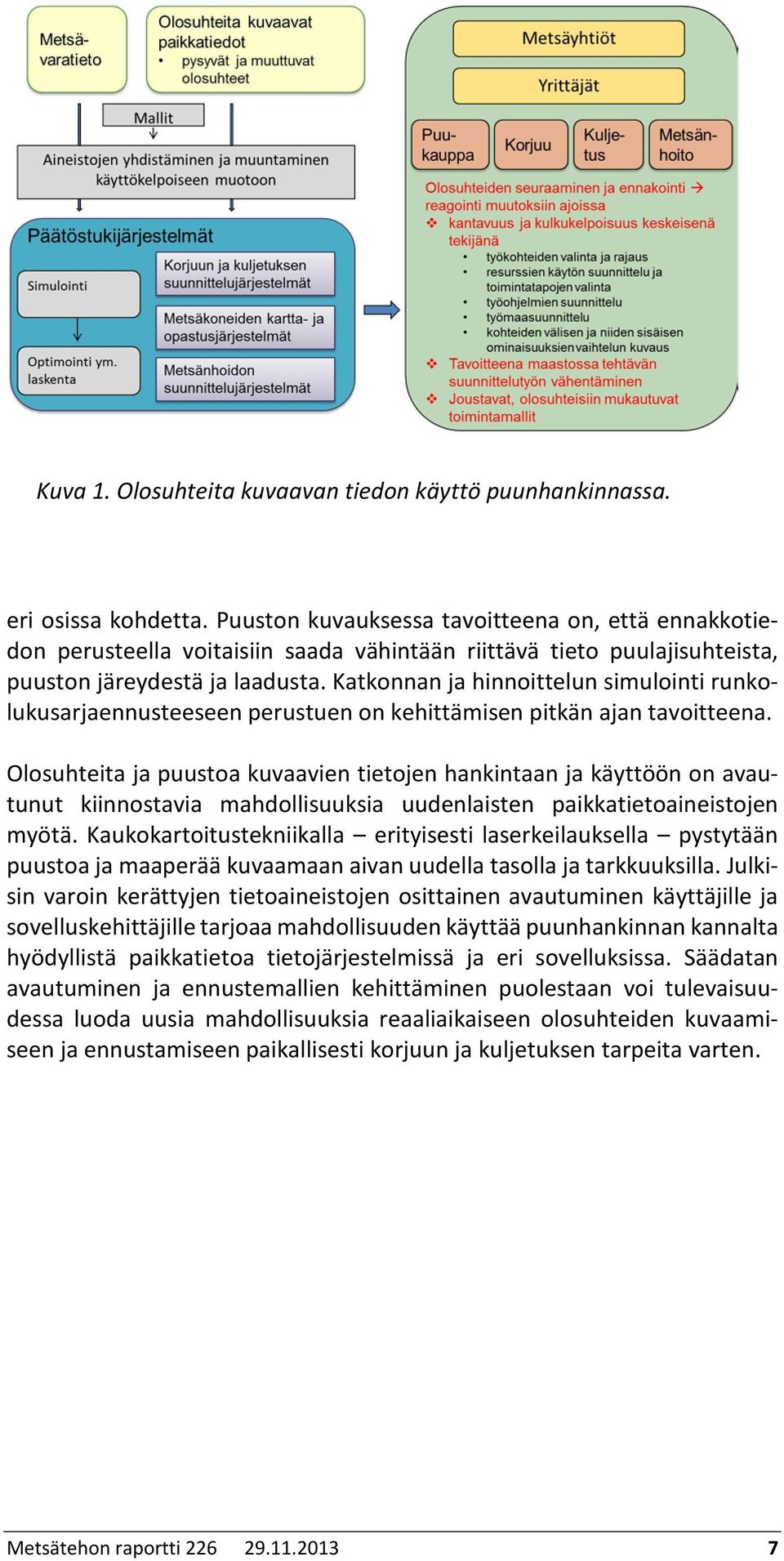 Katkonnan ja hinnoittelun simulointi runkolukusarjaennusteeseen perustuen on kehittämisen pitkän ajan tavoitteena.