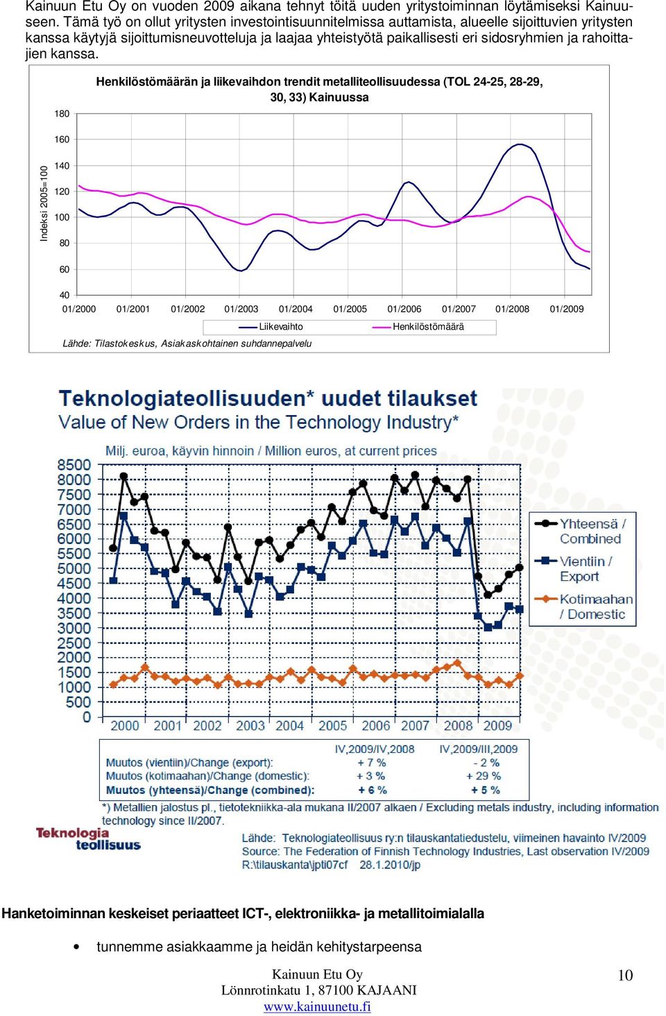 sidosryhmien ja rahoittajien kanssa.