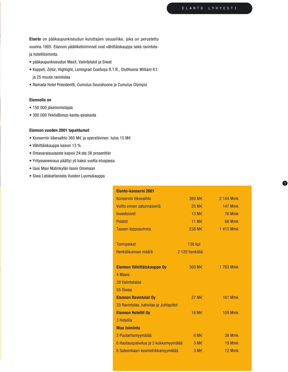 T.R., OlutHuone William K:t ja 25 muuta ravintolaa Ramada Hotel Presidentti, Cumulus Seurahuone ja Cumulus Olympia Elannolla on 150 000 jäsenomistajaa 300 000 YkkösBonus-kanta-asiakasta Elannon