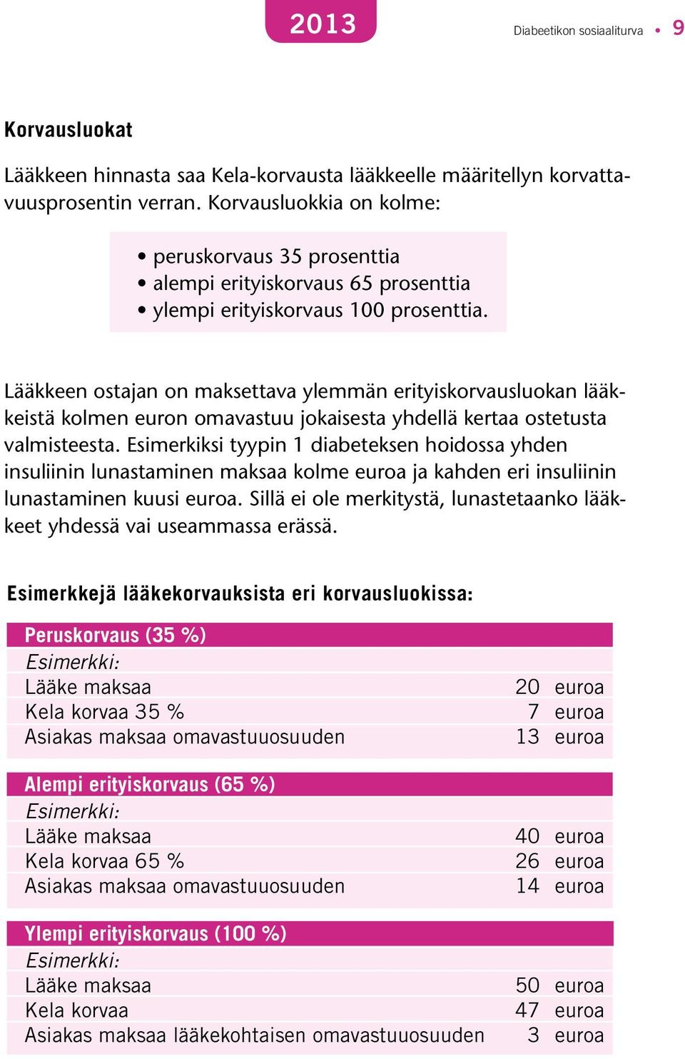 Lääkkeen ostajan on maksettava ylemmän erityiskorvausluokan lääkkeistä kolmen euron omavastuu jokaisesta yhdellä kertaa ostetusta valmisteesta.