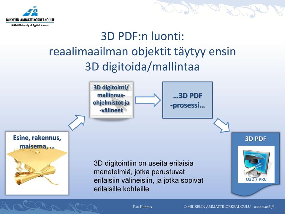 rakennus, maisema, 3D PDF 3D digitointiin on useita erilaisia menetelmiä,