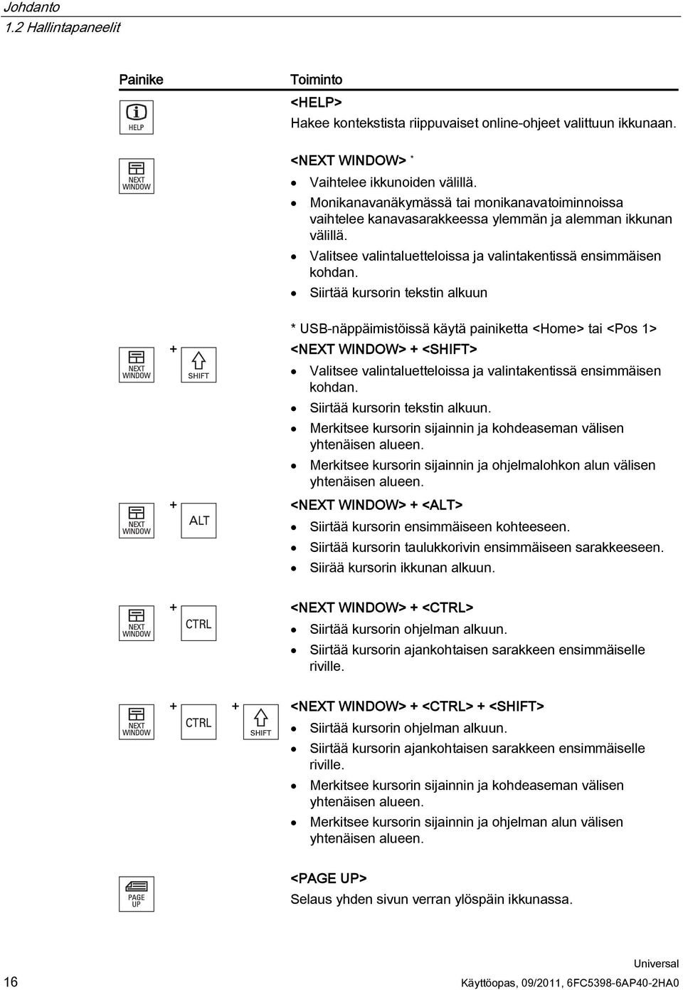 Siirtää kursorin tekstin alkuun * USB-näppäimistöissä käytä painiketta <Home> tai <Pos 1> + <NEXT WINDOW> + <SHIFT> Valitsee valintaluetteloissa ja valintakentissä ensimmäisen kohdan.