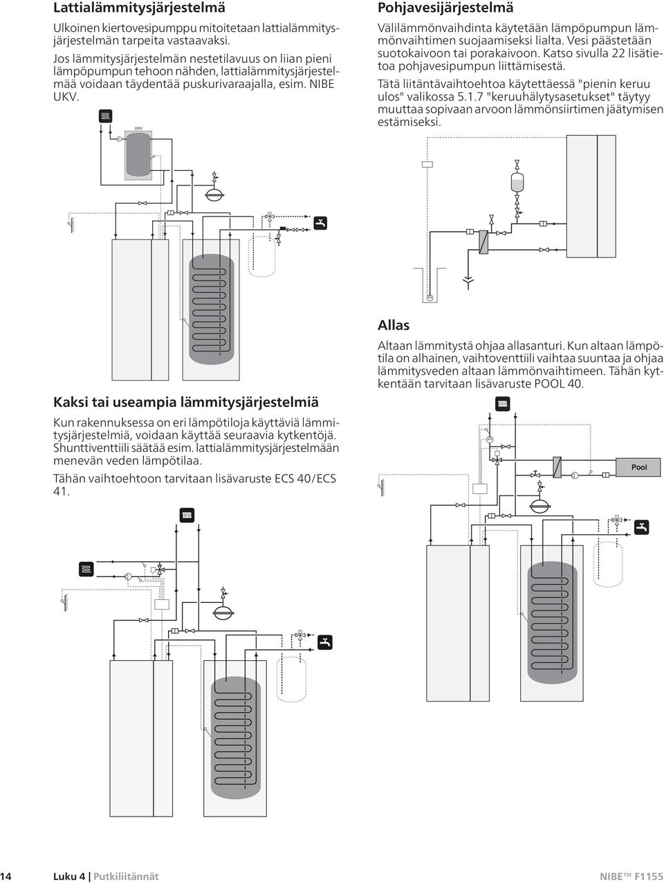 UKV Pohjavesijärjestelmä Välilämmönvaihdinta käytetään lämpöpumpun lämmönvaihtimen suojaamiseksi lialta. Vesi päästetään suotokaivoon tai porakaivoon.