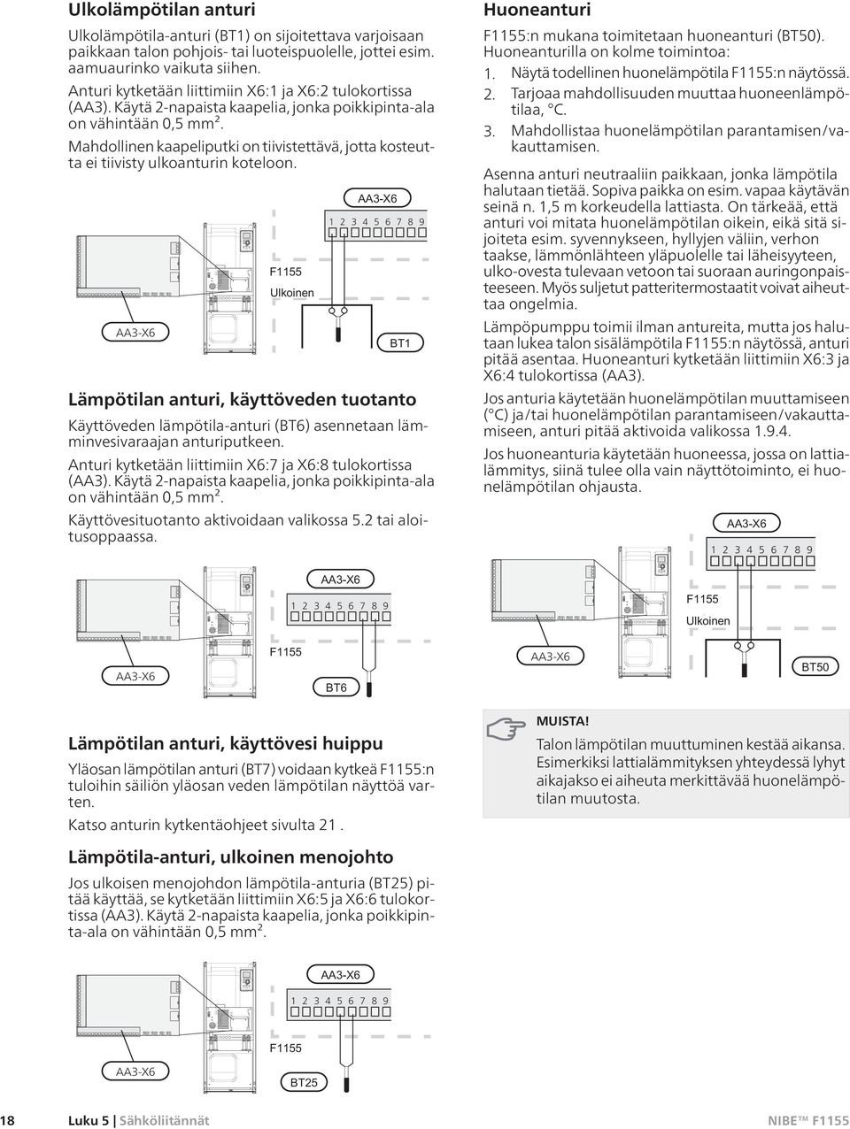 Mahdollinen kaapeliputki on tiivistettävä, jotta kosteutta ei tiivisty ulkoanturin koteloon.