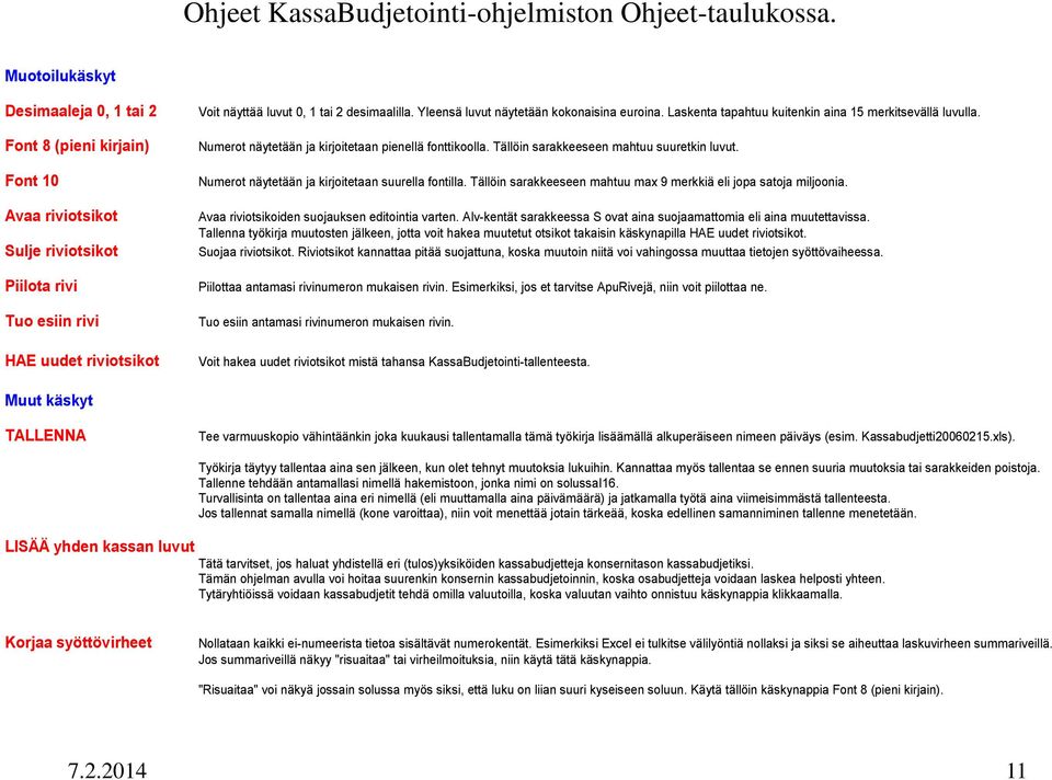 Yleensä luvut näytetään kokonaisina euroina. Laskenta tapahtuu kuitenkin aina 15 merkitsevällä luvulla. Numerot näytetään ja kirjoitetaan pienellä fonttikoolla.