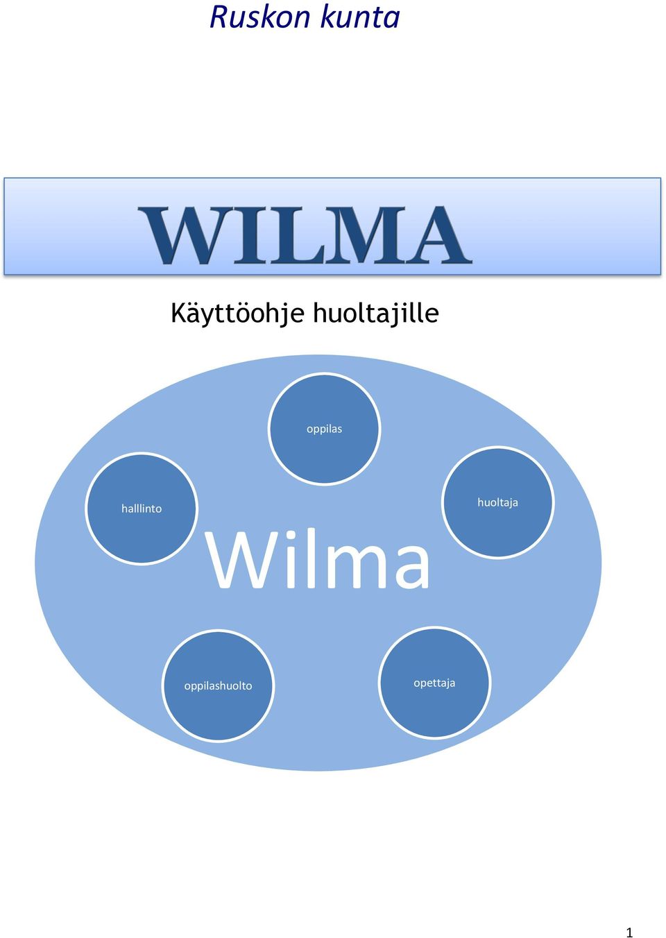 halllinto Wilma